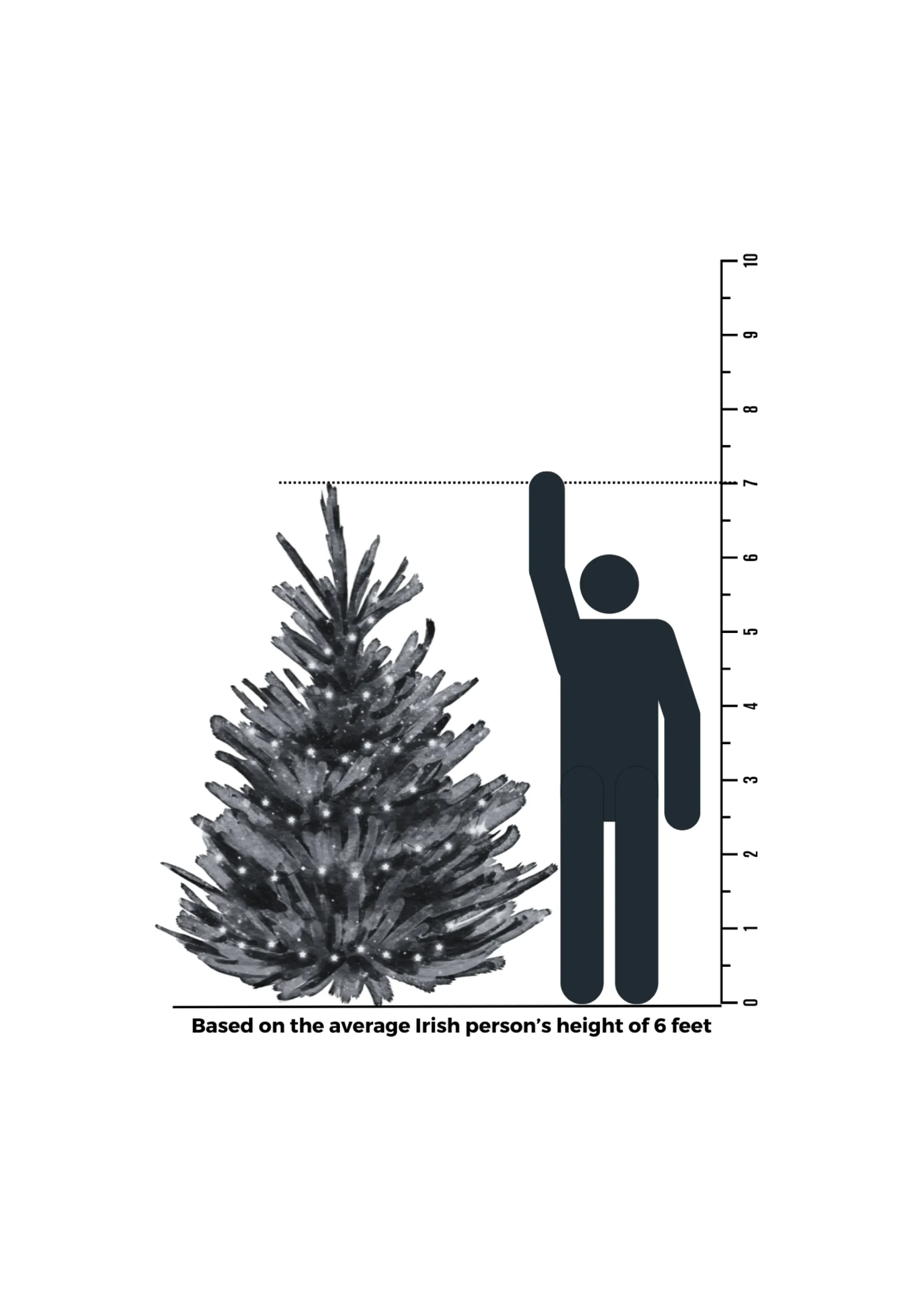 Online Christmas Land 7Ft Feel Real Carrington Fir Slim Artificial Christmas Tree